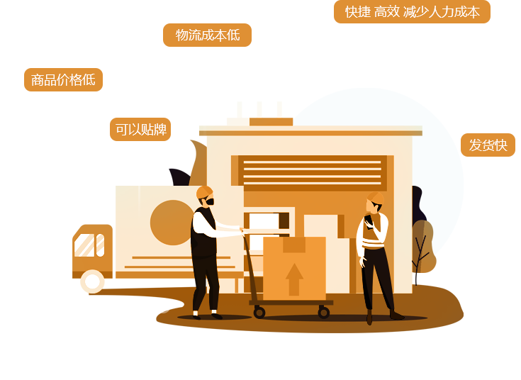 多樣禮品選擇與優質服務全方位滿足需求